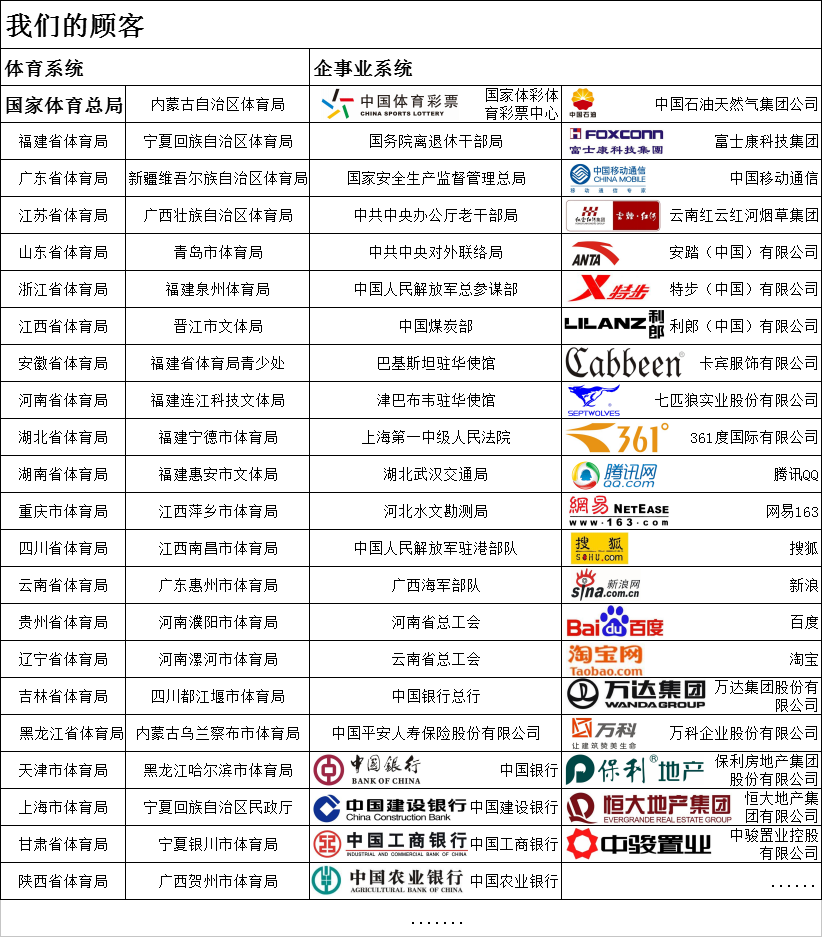 单位健身房器材 单位健身房器材