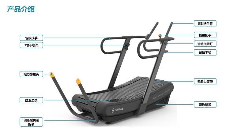 快盈VIIISH-T901Z无动力跑步机-广西快盈VIII体育健身器材有限公司